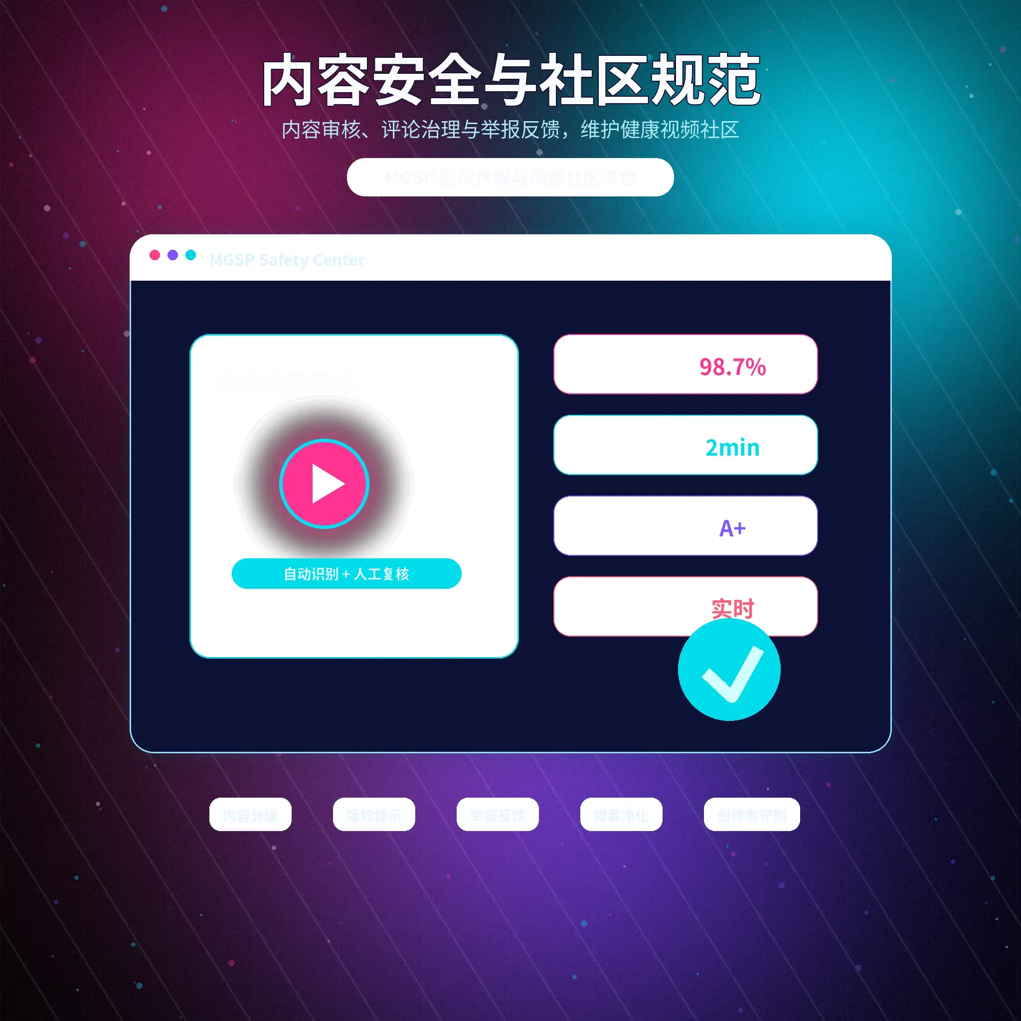 蘑菇视频账号安全保护提示